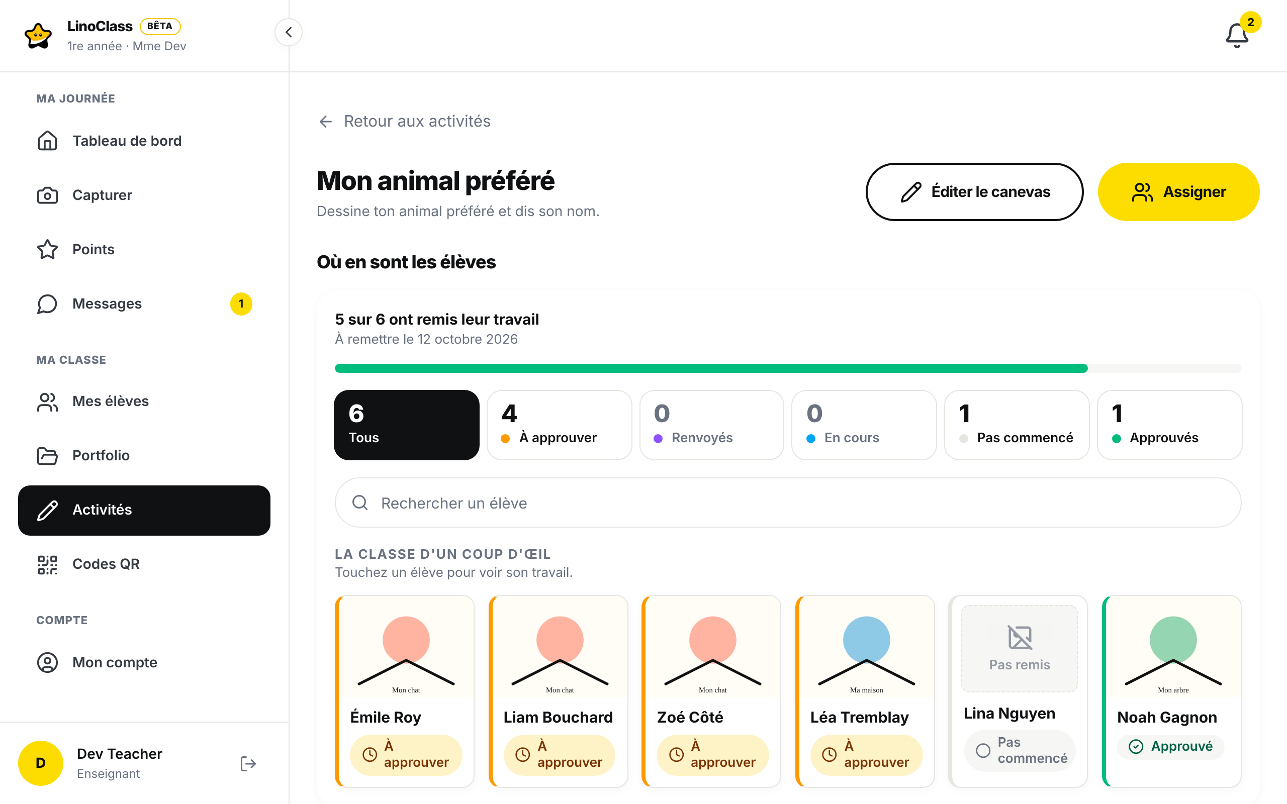 La page d'une activité sous « Où en sont les élèves » : « 5 sur 6 ont remis leur travail », la barre de progression, les six compteurs, le champ « Rechercher un élève », puis sous « La classe d'un coup d'œil » six cartes sur une rangée. Quatre cartes montrent le dessin remis avec la pastille « À approuver » et un bord orange, une carte vide grise dit « Pas remis » avec la pastille « Pas commencé », et la dernière montre le dessin avec la pastille « Approuvé » et un bord vert
